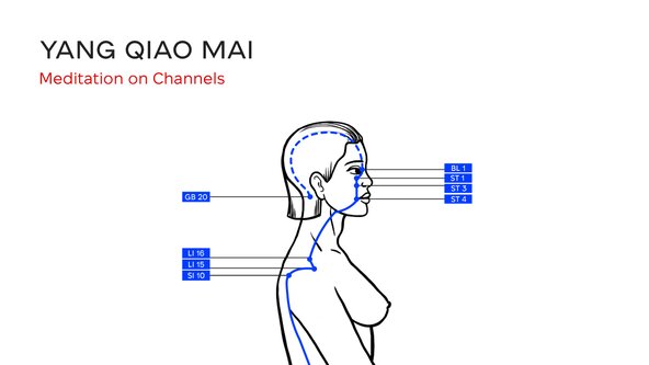 Meditation on Yang Qiao Mai