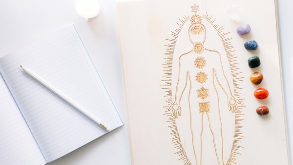 Journey Through The Chakras (Workshop)