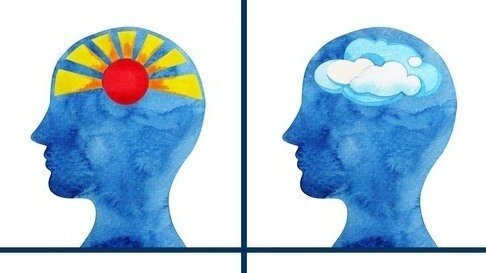 Integrative Yoga Therapy: Healing Through Mind, Emotion, and Body Awareness