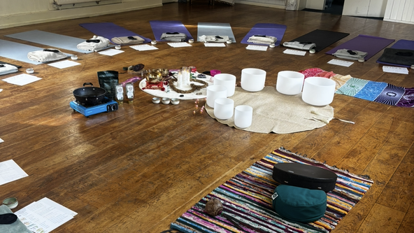 Wellbeing Workshop
