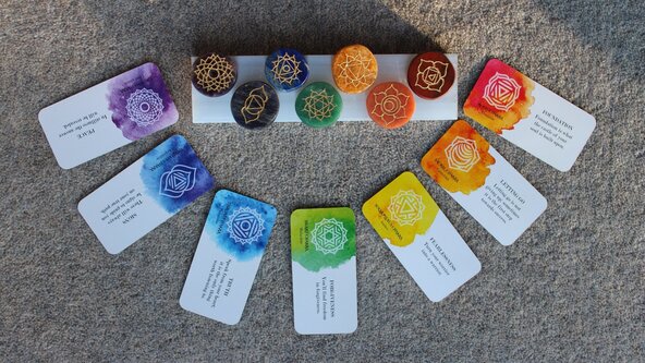 DAY RETREAT : Yoga and the Chakras 