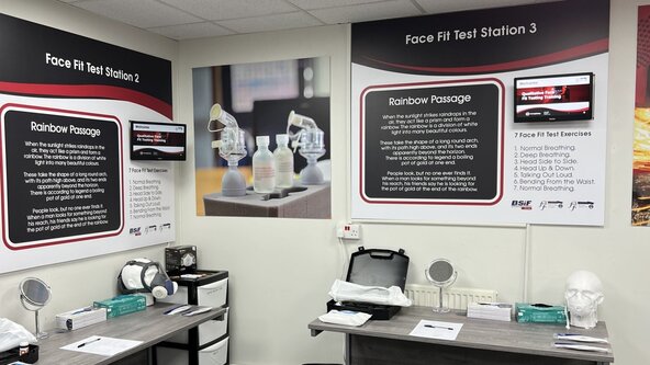 Qualitative Train the Tester - North Yorkshire