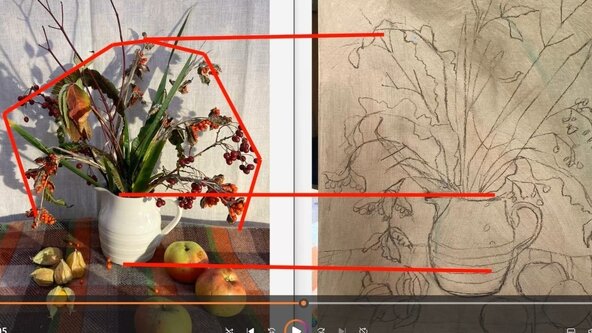 Thursday Online Class 19th February to 19th March