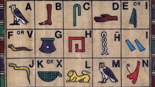 Messages Through the Ages