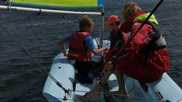 Wednesday Night Youth Training