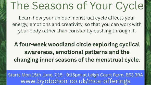 The Seasons of Your Cycle