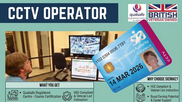 CCTV Operators (Public Space Surveillance) in the Private Security Industry ~ 29SEP-01OCT