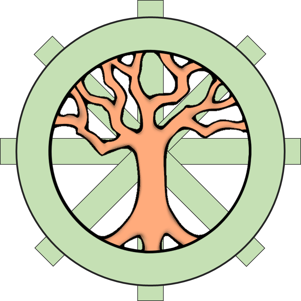 Mindgardens