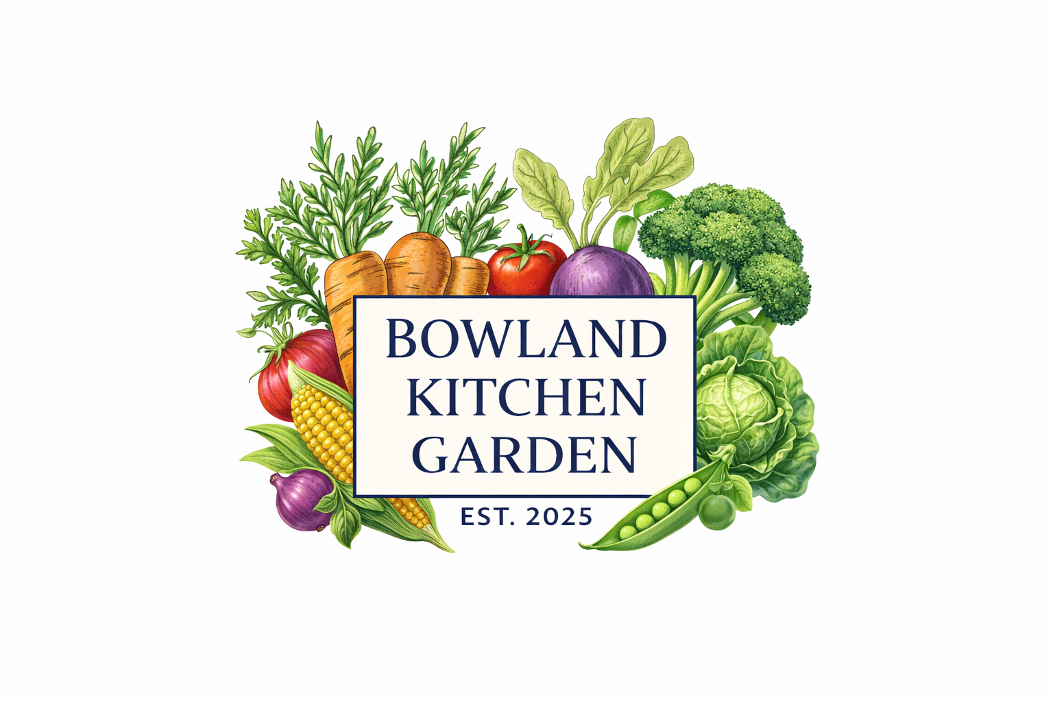 Bowland Kitchen Garden
