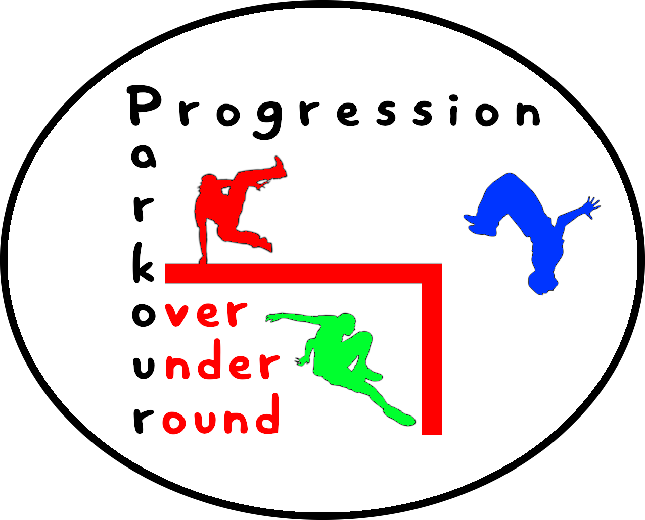 Progression Parkour
