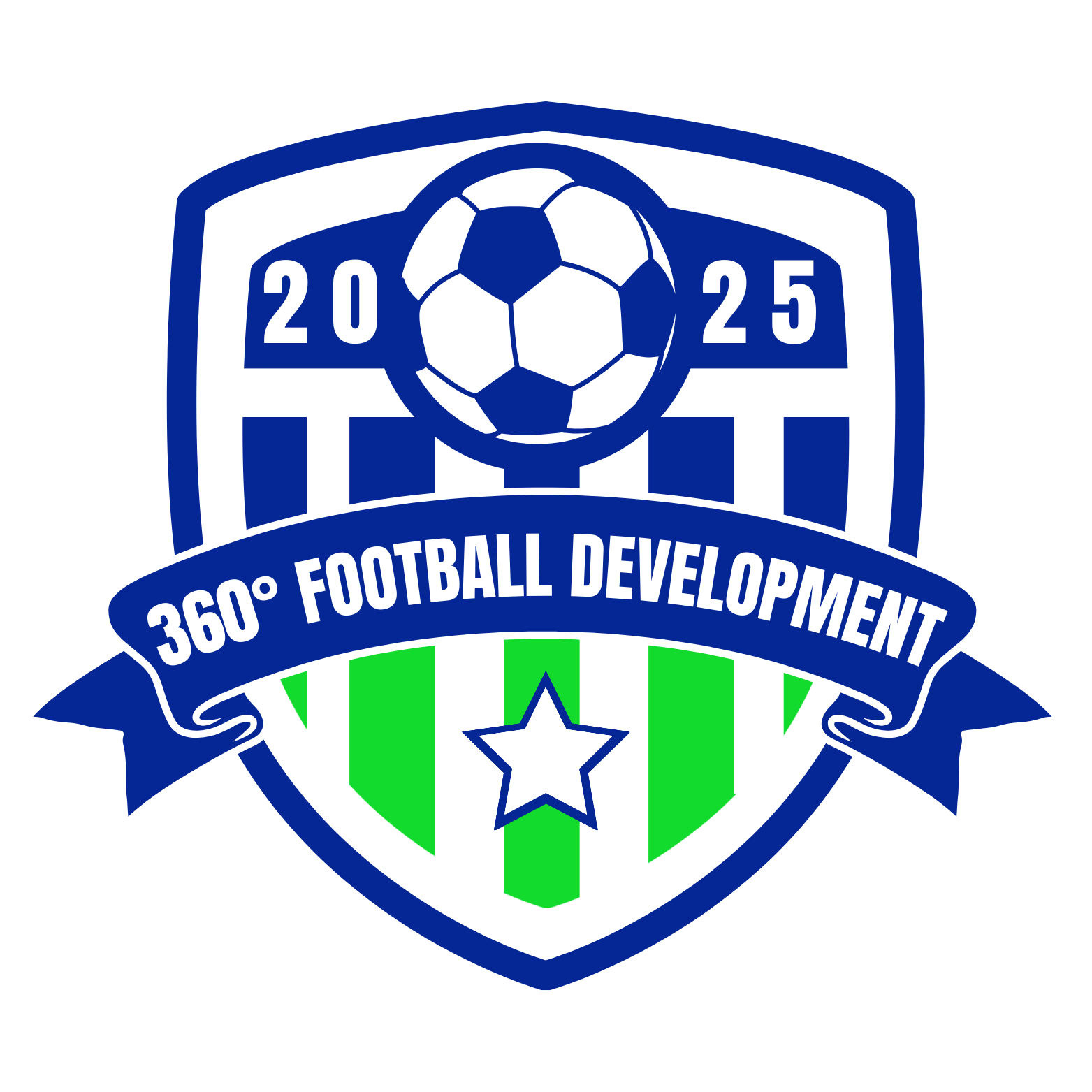 360 Degree Sports Coaching Dorset