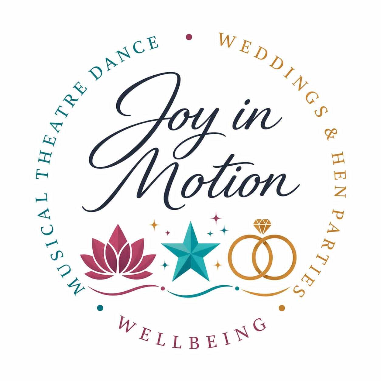 Joy in Motion (Sophie Tolley)