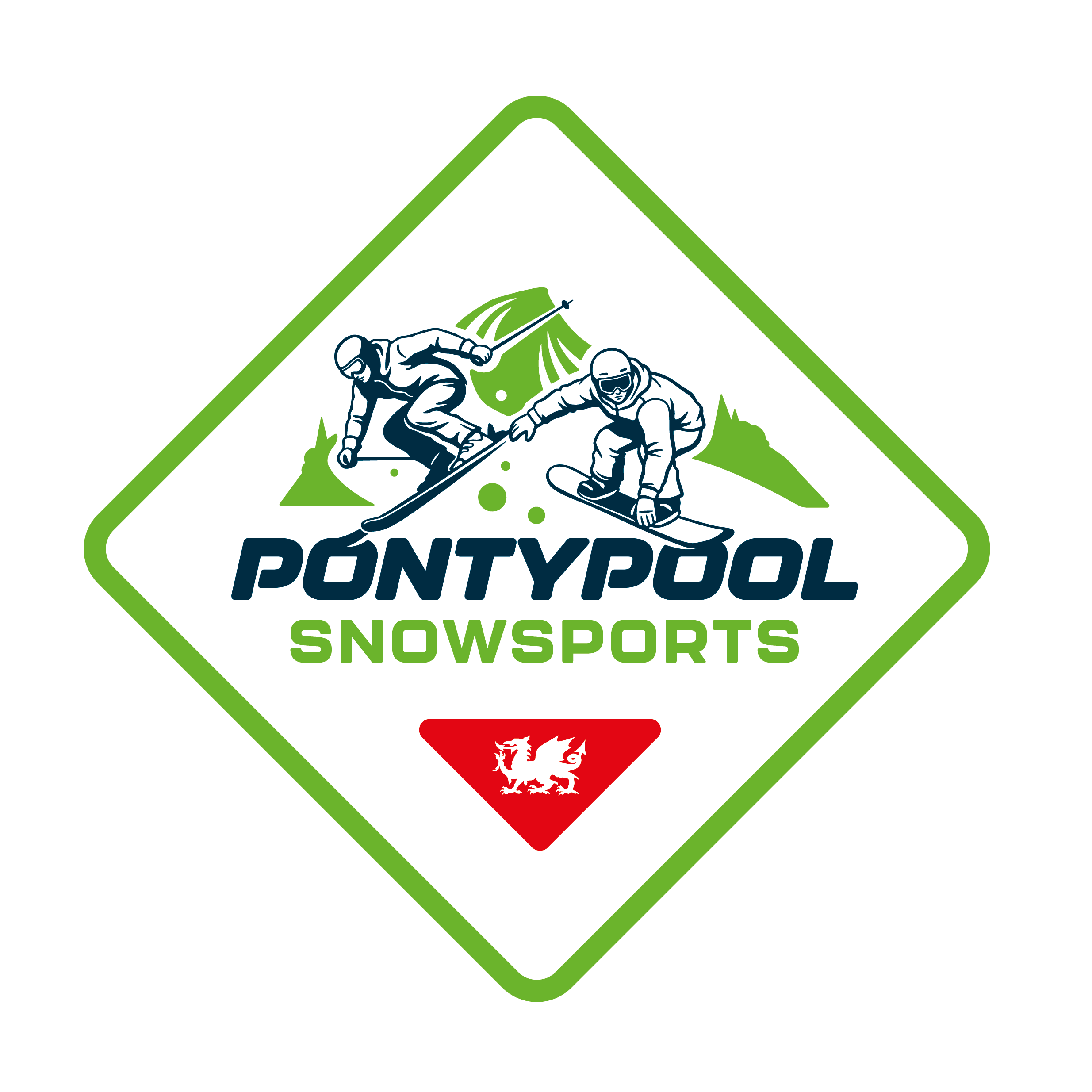 Pontypool Snowsports Ltd