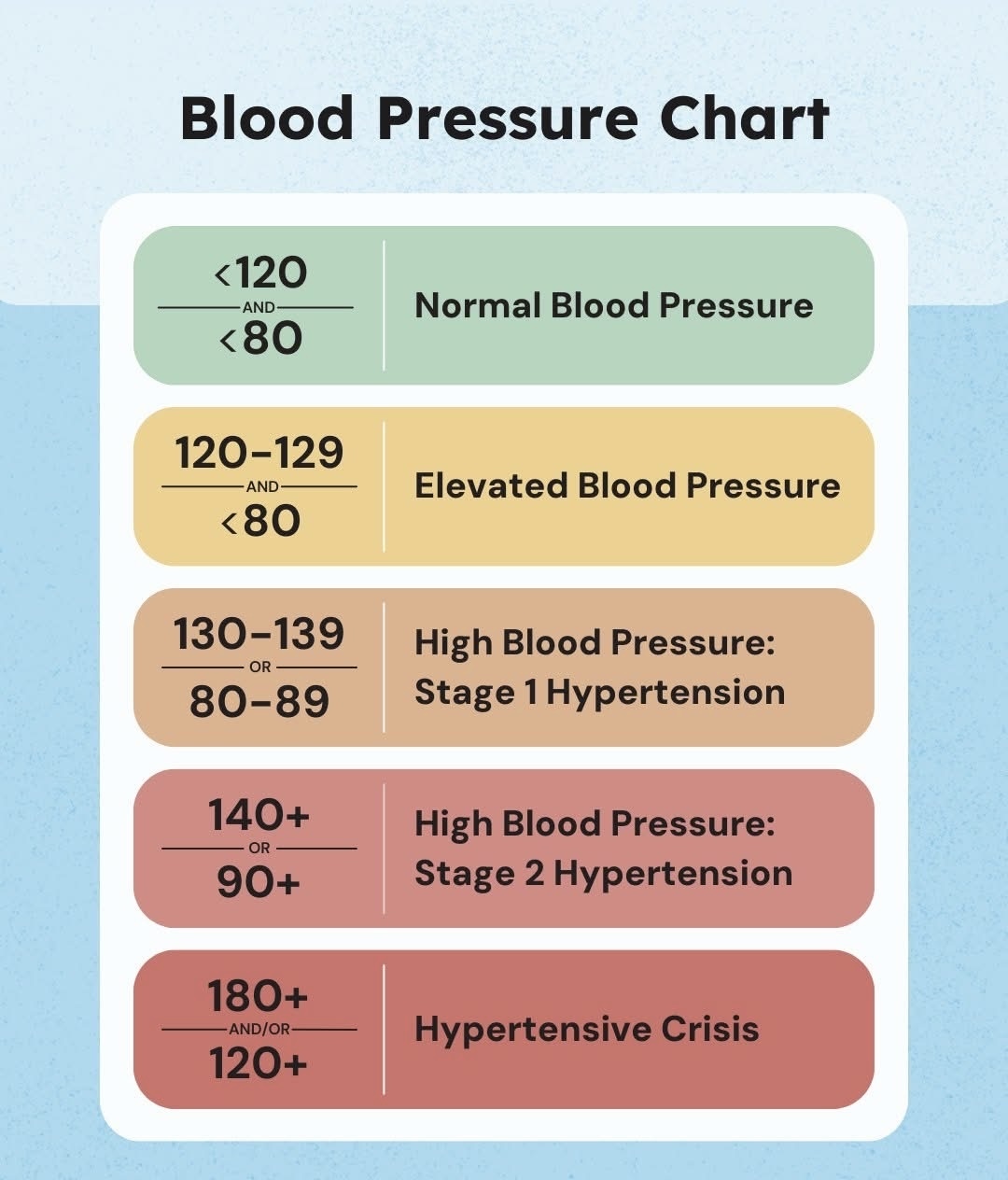 Million Dollar Fitness