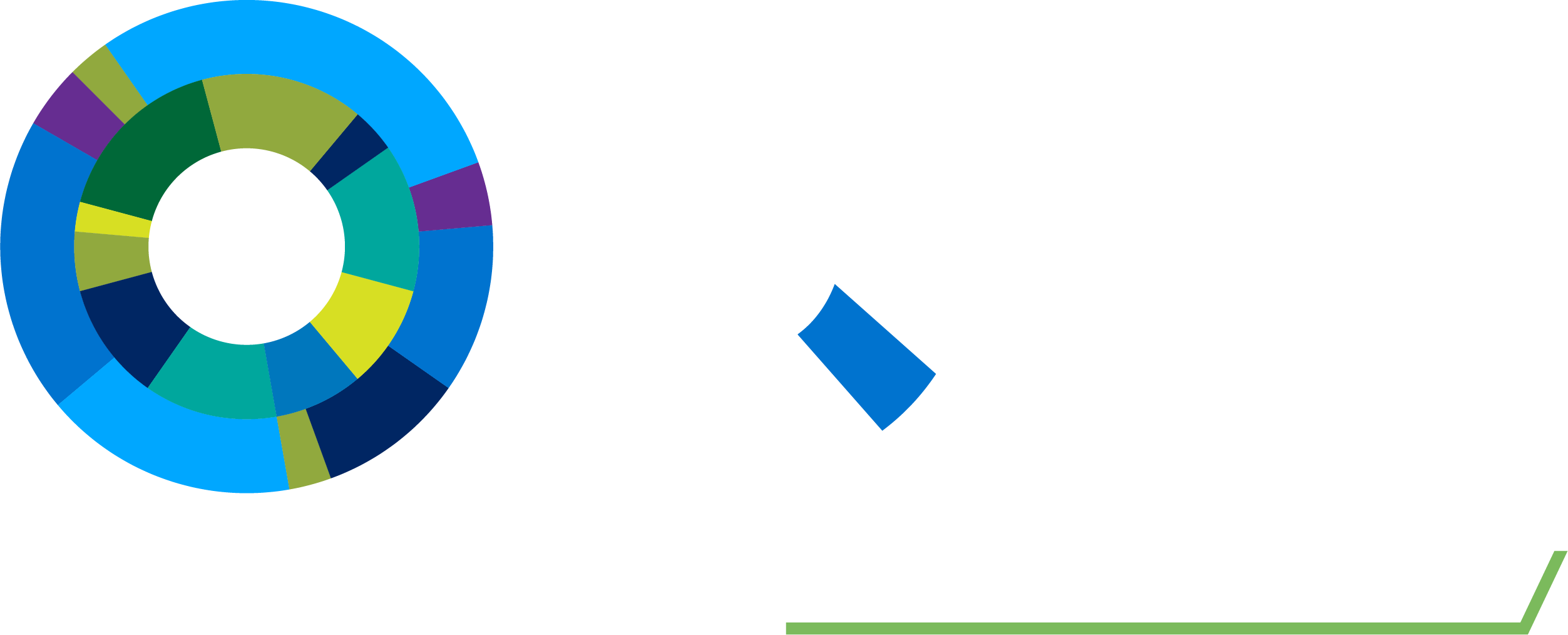 QEM Solutions
