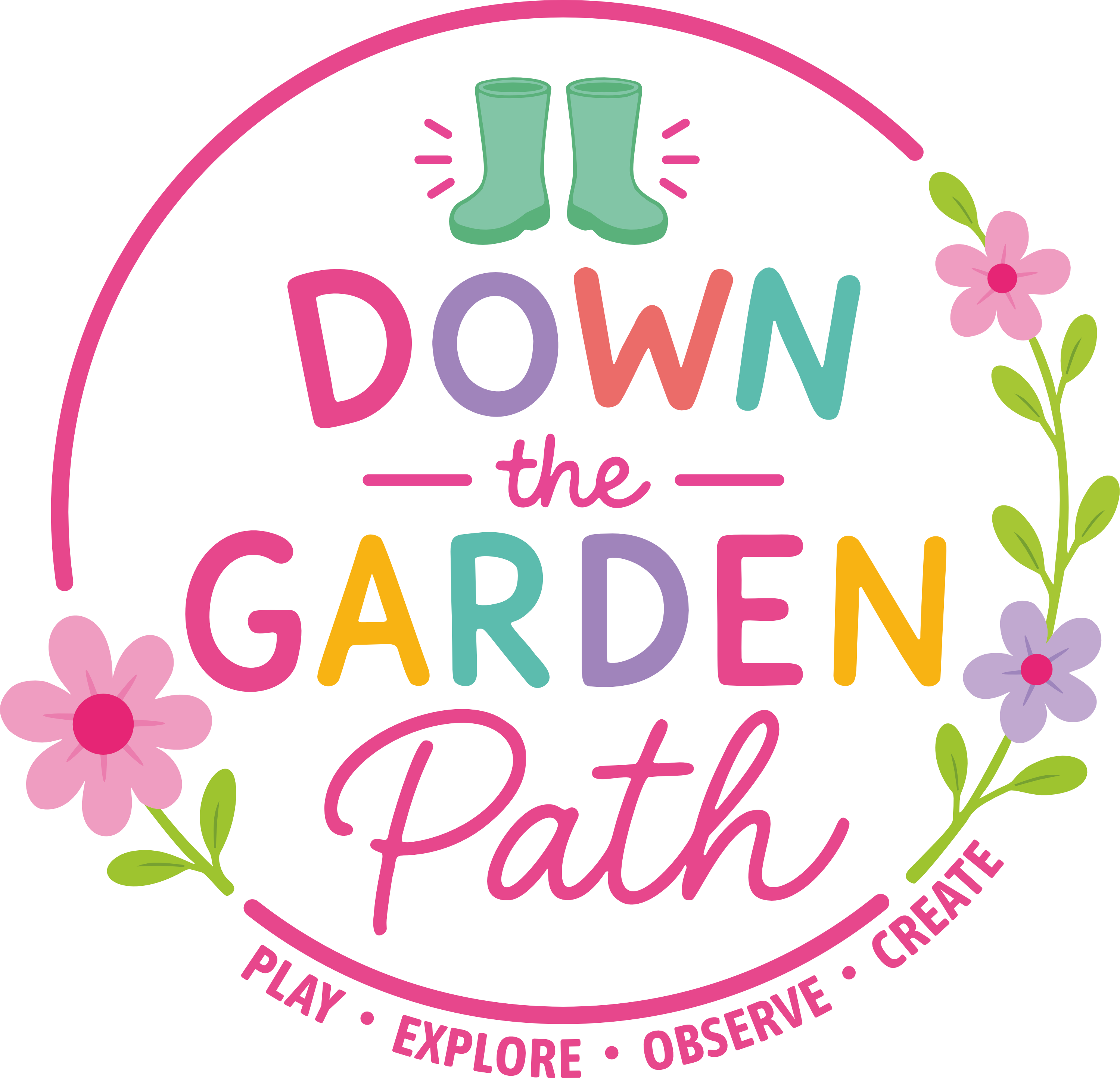 Downthegardenpath