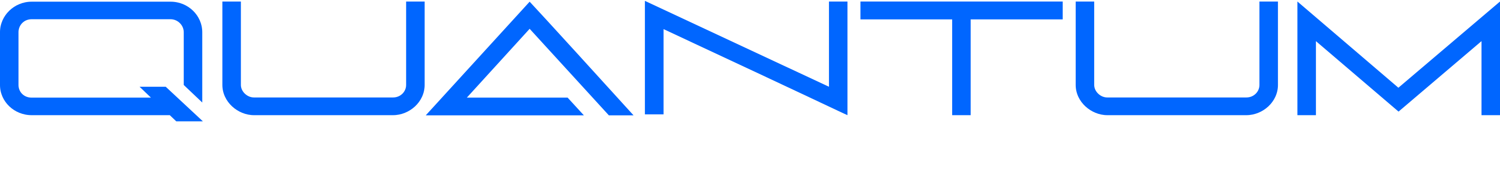 Quantum Training Academy