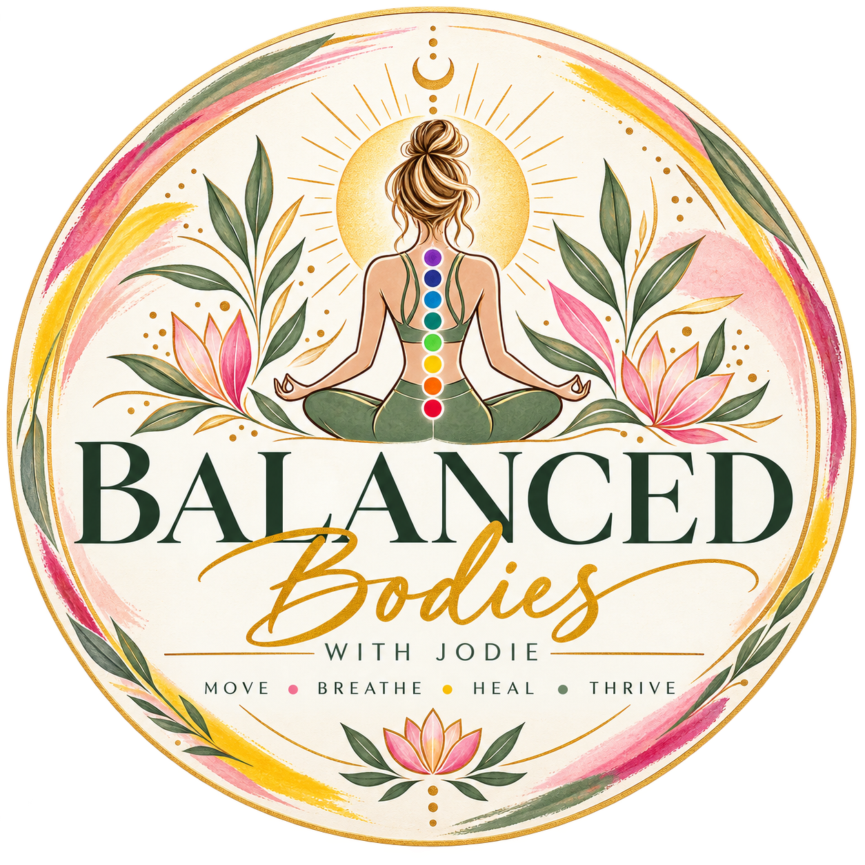 Yogajodes